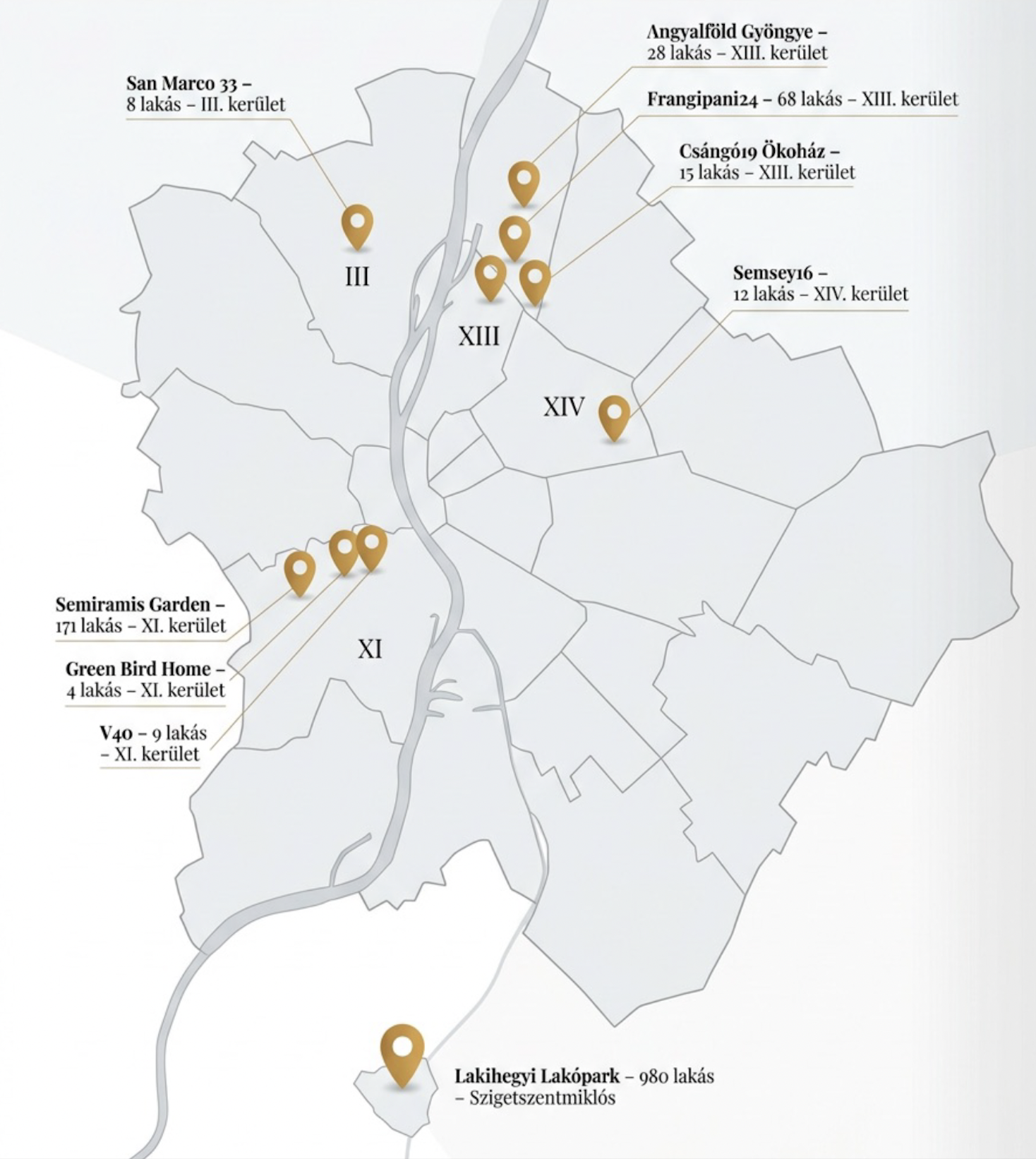 Stylized map of Budapest districts with river, labeled developments, and multiple gold location pins.