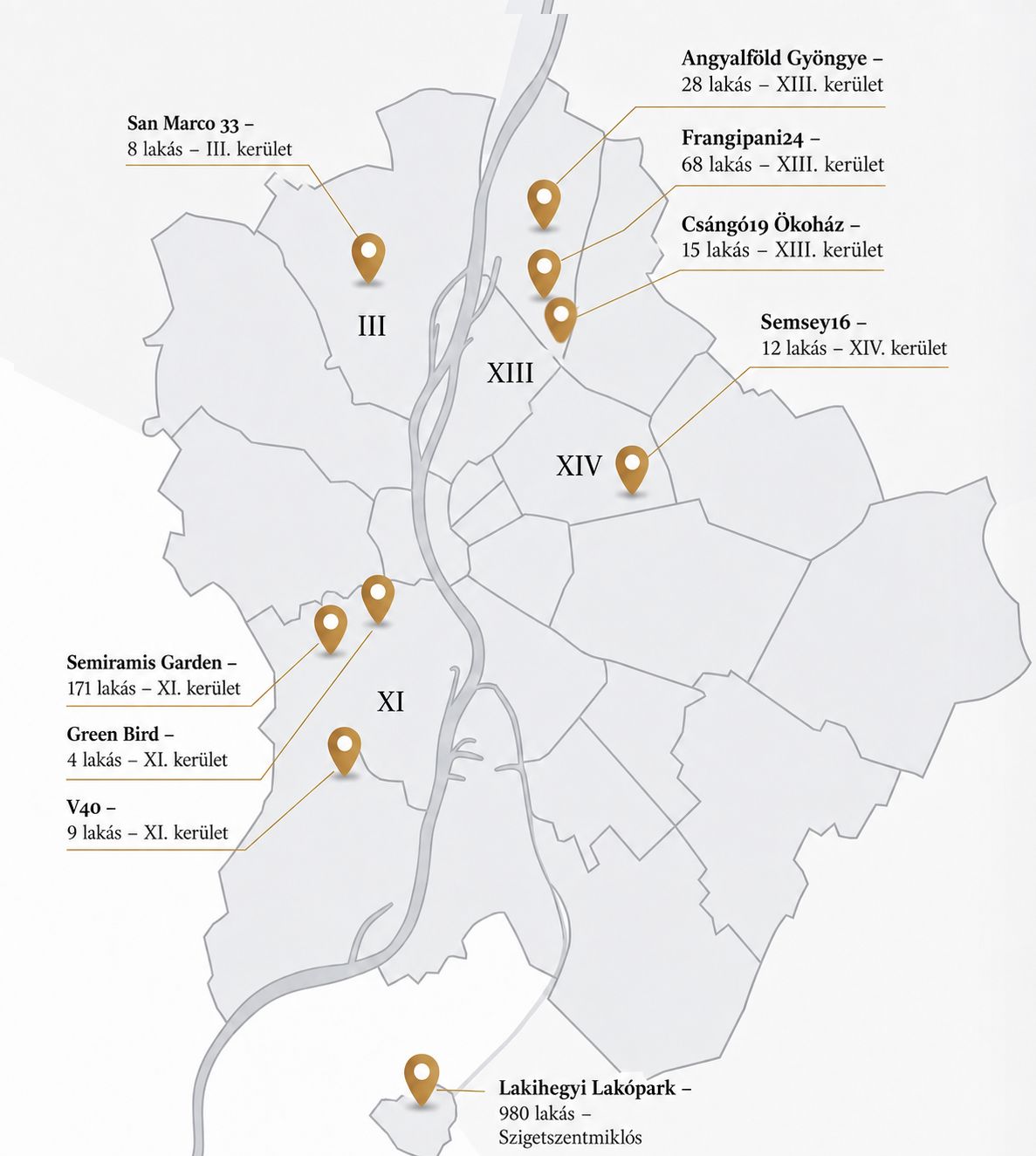 Stylized map of Budapest districts with river, labeled developments, and multiple gold location pins.