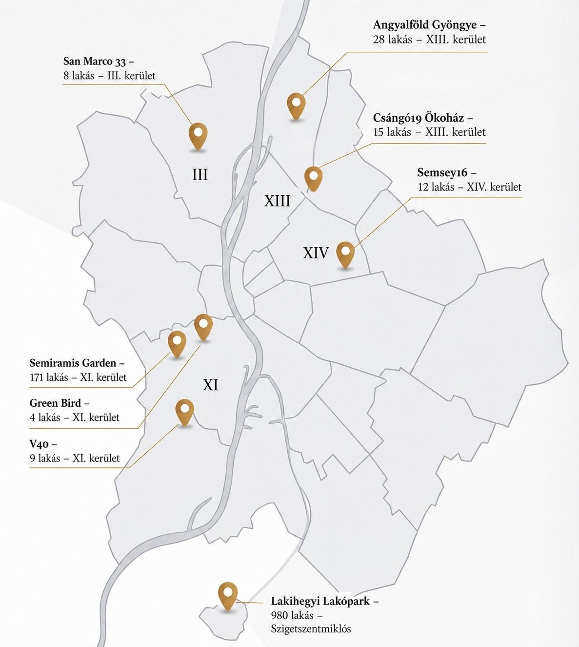 Stylized map of Budapest districts with river, labeled developments, and multiple gold location pins.